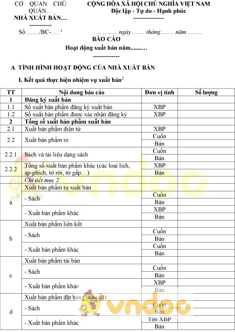 Mẫu báo cáo hoạt động xuất bản năm