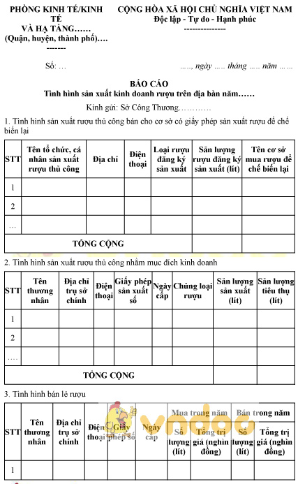 Mẫu báo cáo tình hình sản xuất kinh doanh rượu trên địa bàn