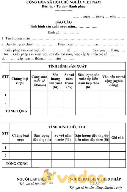 Mẫu báo cáo tình hình sản xuất rượu