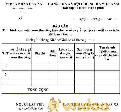 Mẫu báo cáo tình hình sản xuất rượu thủ công bán cho cơ sở có giấy phép sản xuất rượu