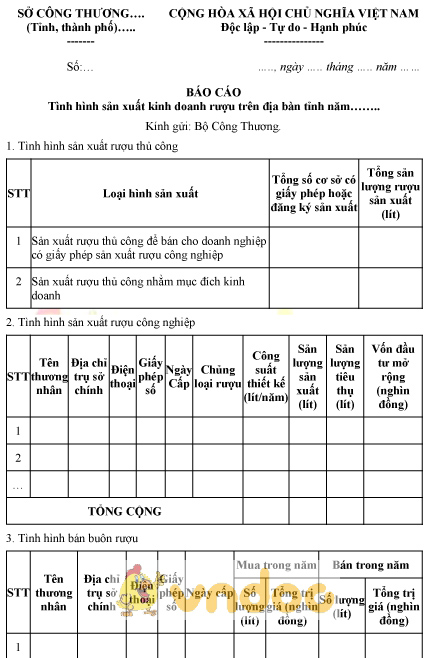 Mẫu báo cáo tình hình sản xuất kinh doanh rượu của Sở Công thương