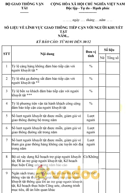 Mẫu số liệu về lĩnh vực giao thông tiếp cận với người khuyết tật