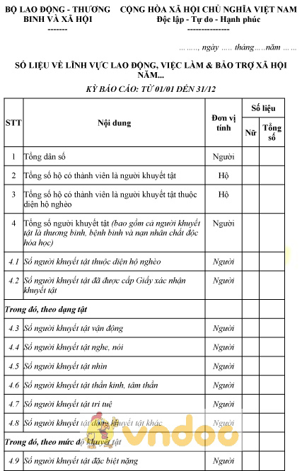 Mẫu số liệu về lĩnh vực lao động, việc làm và bảo trợ xã hội