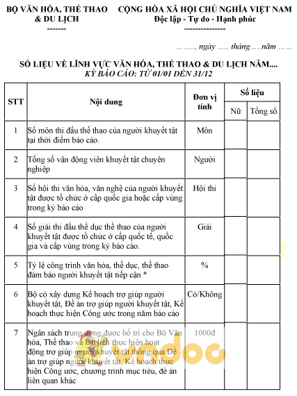 Mẫu số liệu về lĩnh vực văn hóa thể thao và du lịch