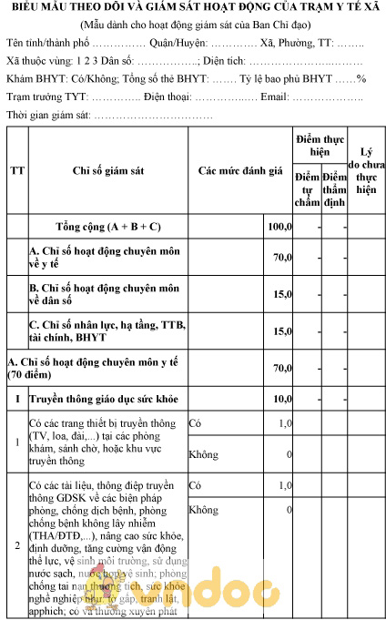 Mẫu theo dõi và giám sát hoạt động của trạm y tế xã