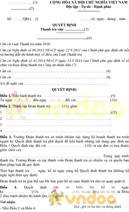 Mẫu quyết định thanh tra của Bộ Công an