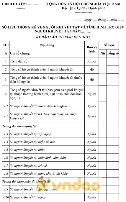 Mẫu số liệu thống kê về người khuyết tật và tình hình trợ giúp người khuyết tật cấp huyện