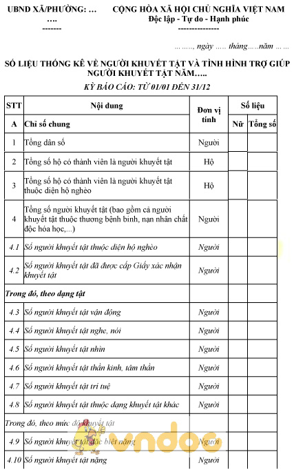 Mẫu số liệu thống kê về người khuyết tật và tình hình trợ giúp người khuyết tật cấp xã