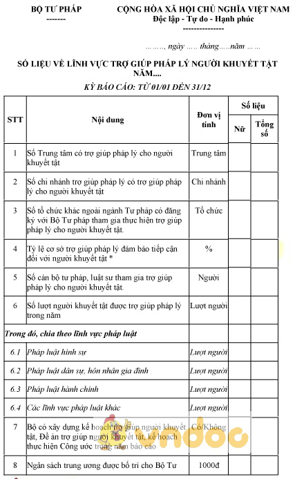 Mẫu số liệu về lĩnh vực trợ giúp pháp lý người khuyết tật
