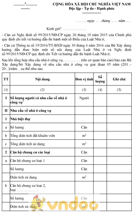 Mẫu báo cáo nhu cầu nhà ở công vụ