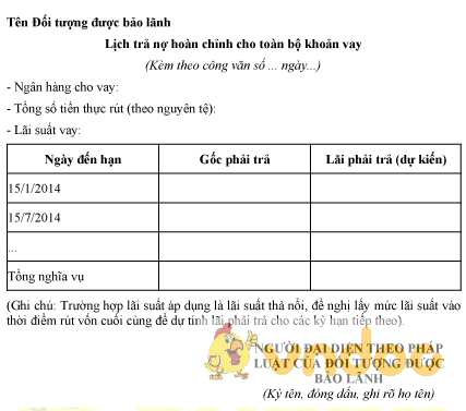 Mẫu lịch trả nợ hoàn chỉnh cho toàn bộ khoản vay