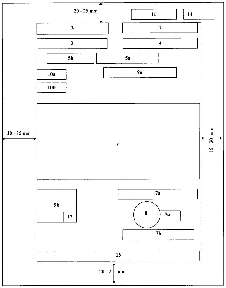 Sơ đồ bố trí văn bản