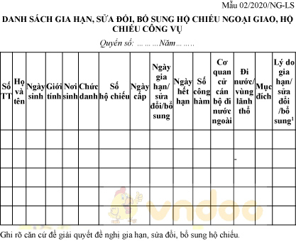 Mẫu 02/2020/NG-LS: Danh sách gia hạn, sửa đổi, bổ sung hộ chiếu ngoại giao, hộ chiếu công vụ
