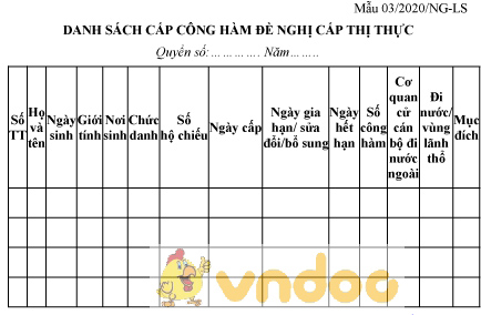 Mẫu 03/2020/NG-LS: Danh sách cấp công hàm đề nghị cấp thị thực