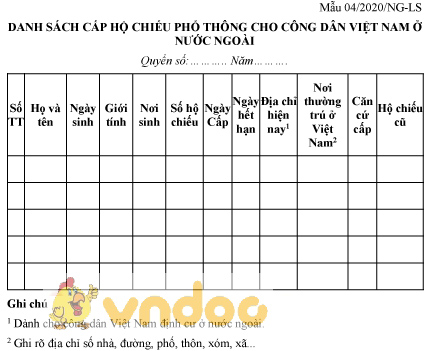 Mẫu 04/2020/NG-LS: Danh sách cấp hộ chiếu phổ thông cho công dân Việt Nam ở nước ngoài