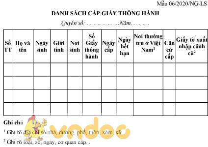 Mẫu 06/2020/NG-LS: Danh sách cấp giấy thông hành