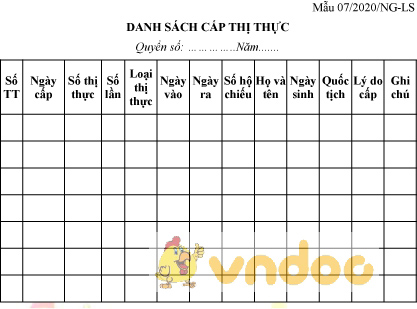 Mẫu 07/2020/NG-LS: Danh sách cấp thị thực