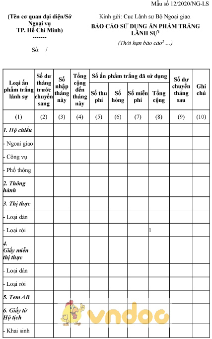Mẫu số 12/2020/NG-LS: Báo cáo sử dụng ấn phẩm trắng lãnh sự