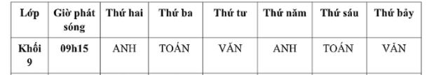 Lịch phát sóng học trực tuyến cho học sinh lớp 9