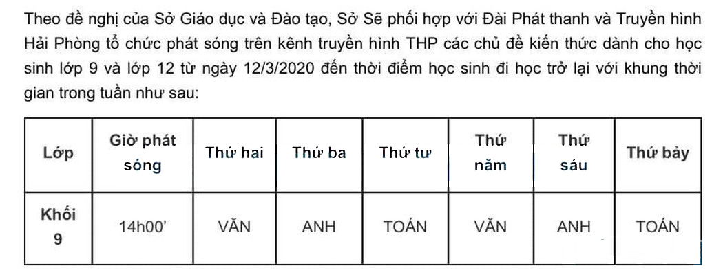Lịch phát sóng học trực tuyến cho học sinh lớp 9