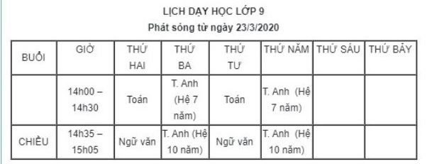 Lịch phát sóng học trực tuyến cho học sinh lớp 9