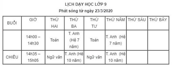Lịch phát sóng học trực tuyến cho học sinh lớp 9