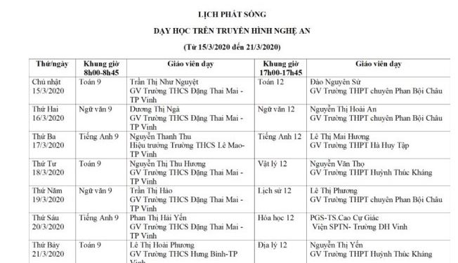 Lịch phát sóng học trực tuyến cho học sinh lớp 9