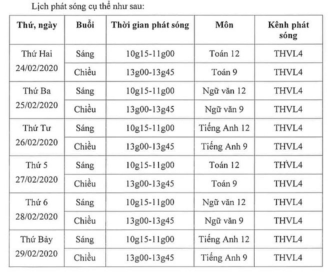 Lịch phát sóng học trực tuyến cho học sinh lớp 9