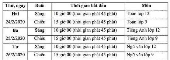 Lịch phát sóng học trực tuyến cho học sinh lớp 9