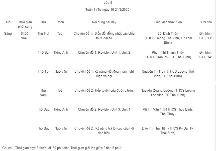 Lịch phát sóng học trực tuyến cho học sinh lớp 9