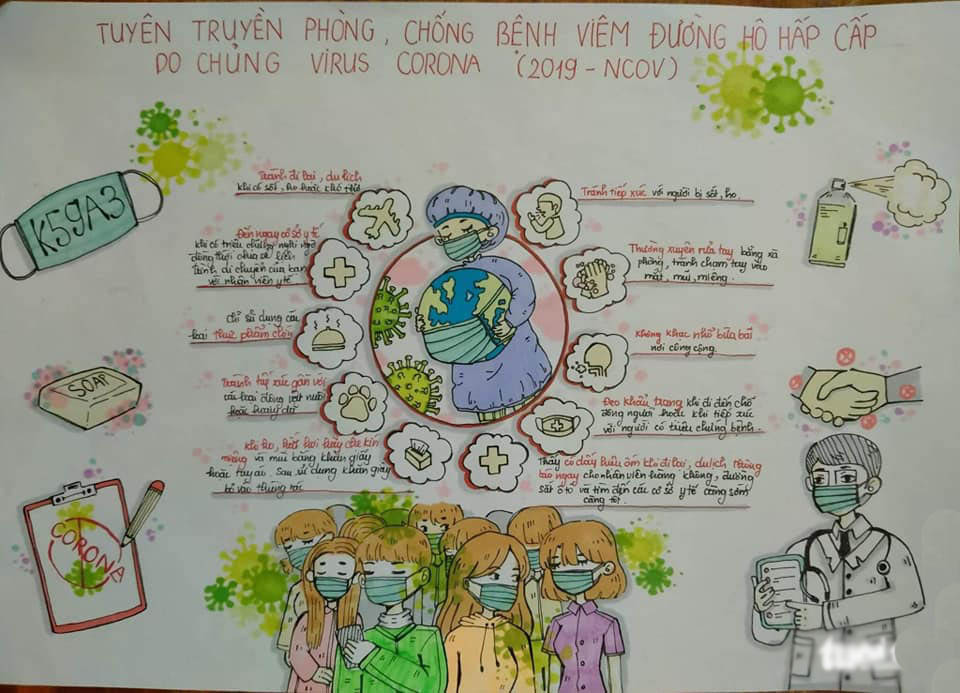 Vẽ tranh phòng chống dịch covid19