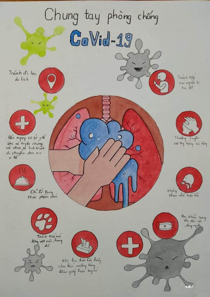 Vẽ tranh phòng chống dịch covid19