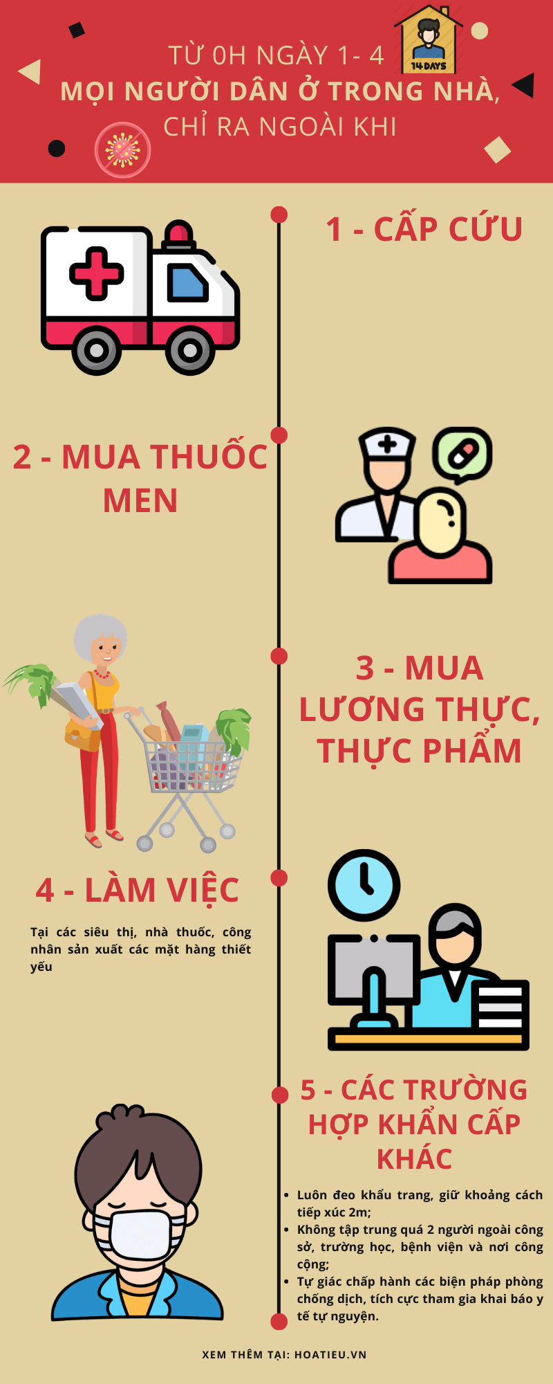 Cách ly toàn xã hội