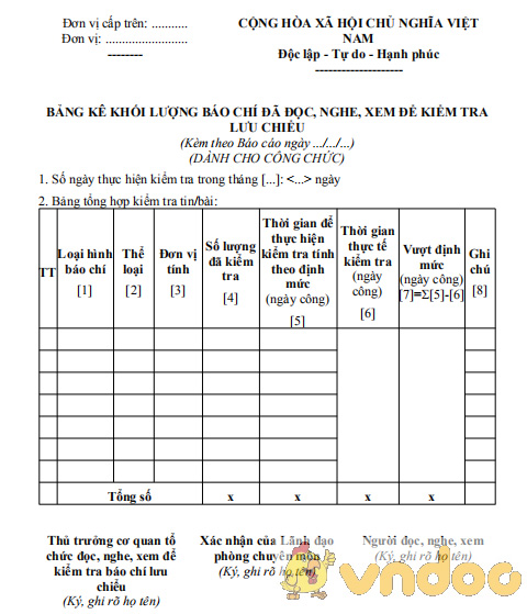 Mẫu bảng kê khối lượng báo chí đã đọc, nghe, xem để kiểm tra lưu chiểu