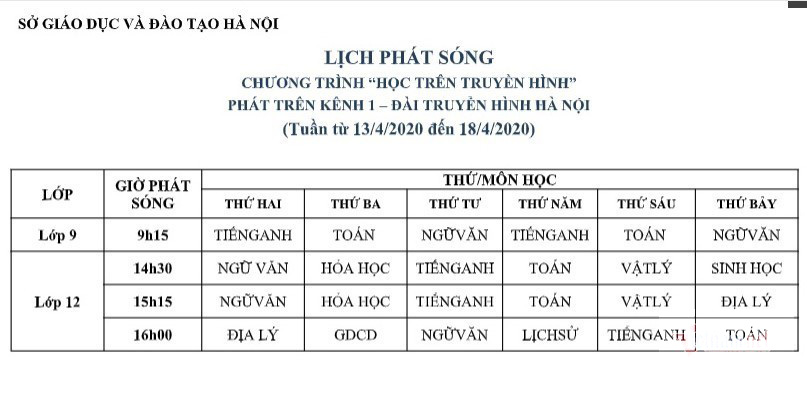 Lịch phát sóng học trực tuyến cho học sinh lớp 9