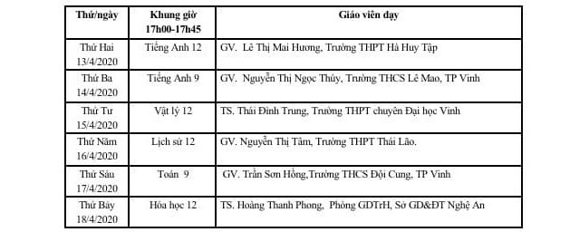 Lịch phát sóng học trực tuyến cho học sinh lớp 9