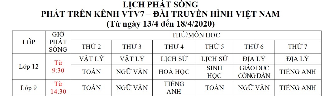 Kênh truyền hình giáo dục quốc gia VTV7