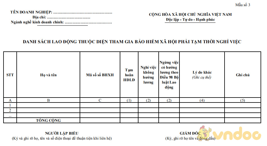 Danh sách lao động thuộc diện tham gia bảo hiểm xã hội phải tạm thời nghỉ việc