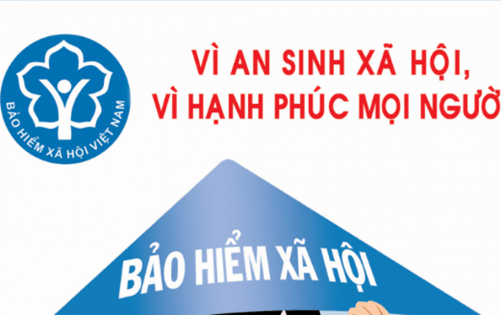Mức phạt chậm đóng BHXH năm 2020