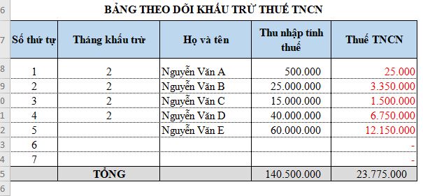Cách tính thuế thu nhập cá nhân bằng Excel