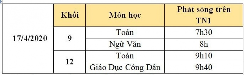 Lịch học trực tuyến lớp 9 trên đài truyền hình Thái Nguyên