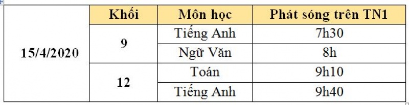 Lịch học trực tuyến lớp 9 trên đài truyền hình Thái Nguyên