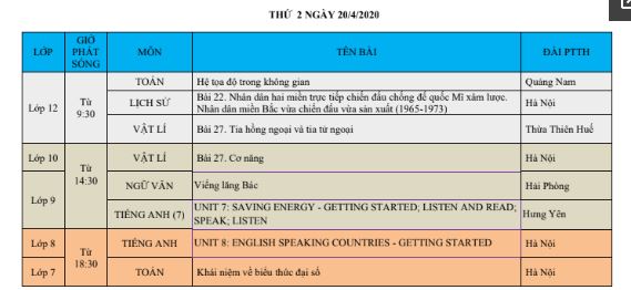 Lịch phát sóng truyền hình giáo dục quốc gia VTV7