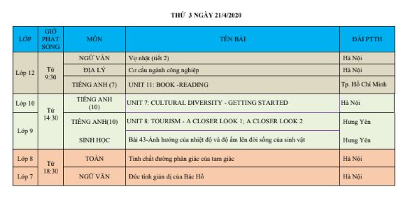 Lịch phát sóng truyền hình giáo dục quốc gia VTV7