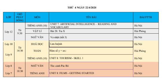 Lịch phát sóng truyền hình giáo dục quốc gia VTV7