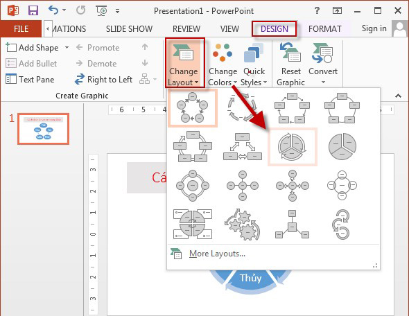 Tạo cây sơ đồ trong powerpoint