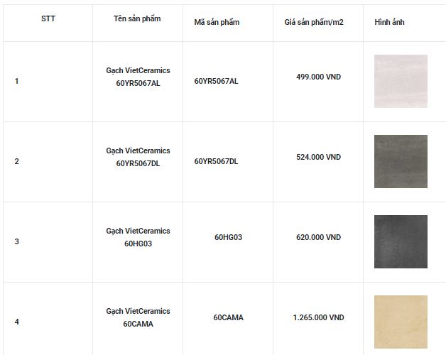 Bảng giá gạch lát nền Vietceramic