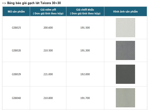 Bảng báo giá gạch lát nền