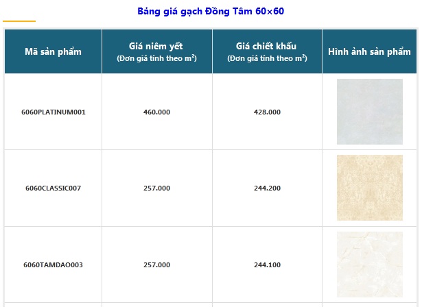 Bảng báo giá gạch lát nền Đồng Tâm 2020