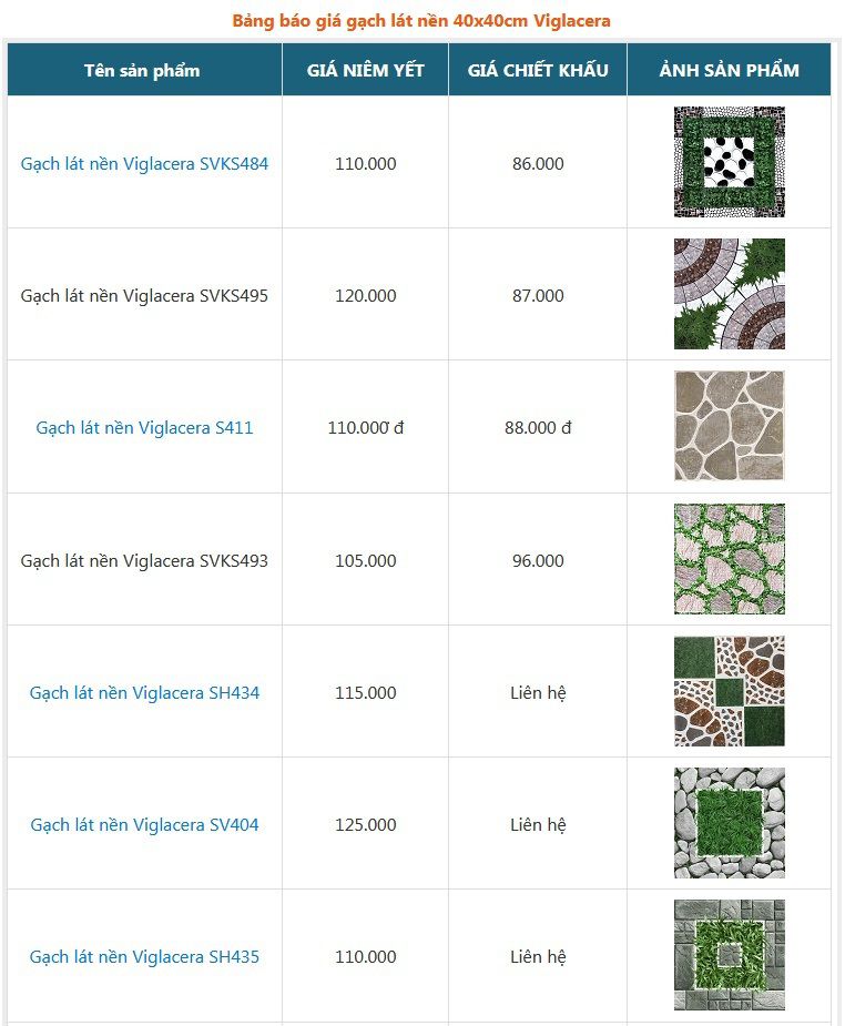 Bảng giá gạch lát nền Viglacera 2020